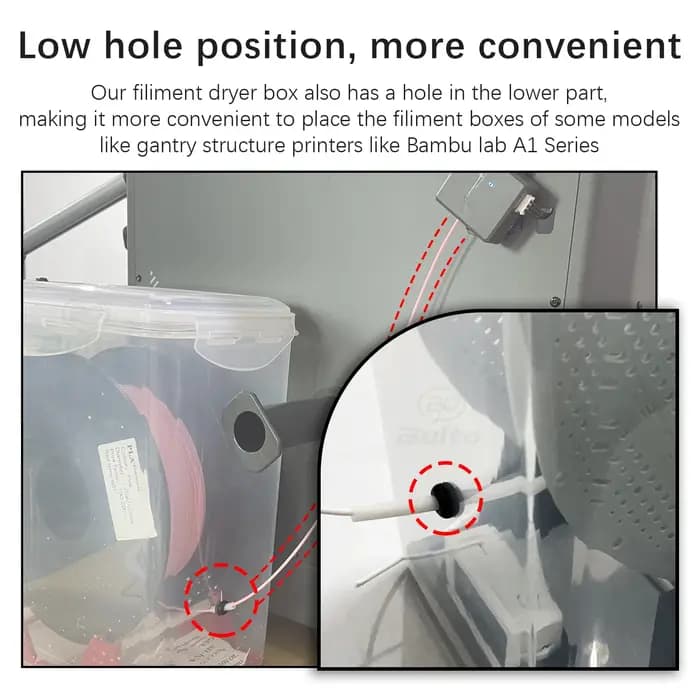 Boîte de rangement de Filament d'imprimante 3D, sèche-Filament PLA, sécurité, résistant à l'humidité, étanchéité, garde le Filament sec, boîte sèche d'imprimante 3d