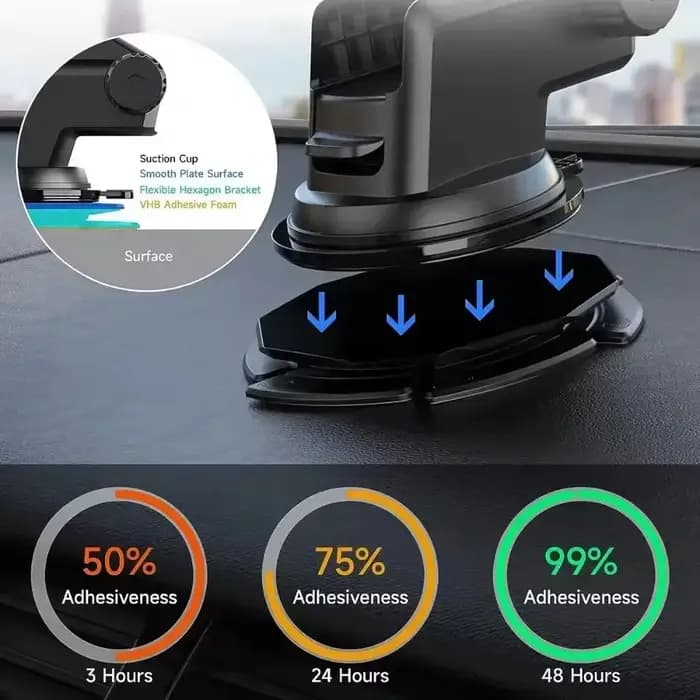 Disque de fixation pour tableau de bord de voiture