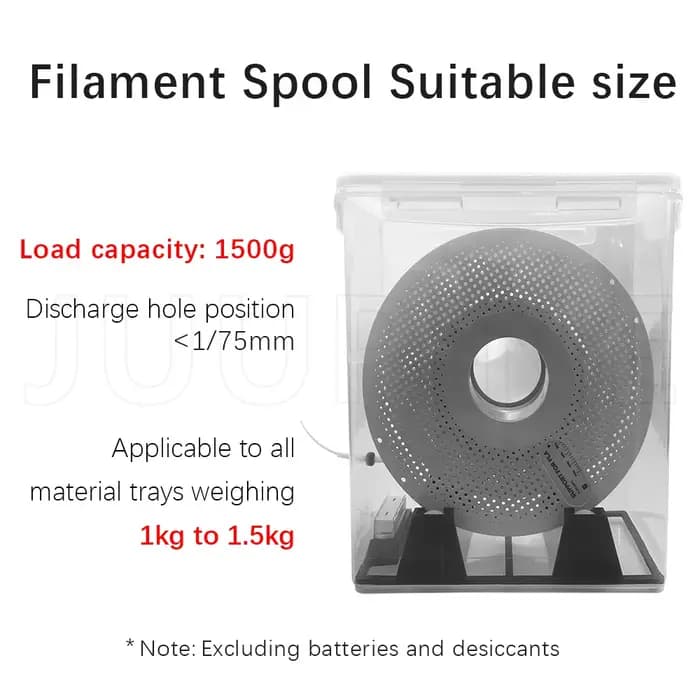 Boîte de rangement de Filament d'imprimante 3D, sèche-Filament PLA, sécurité, résistant à l'humidité, étanchéité, garde le Filament sec, boîte sèche d'imprimante 3d