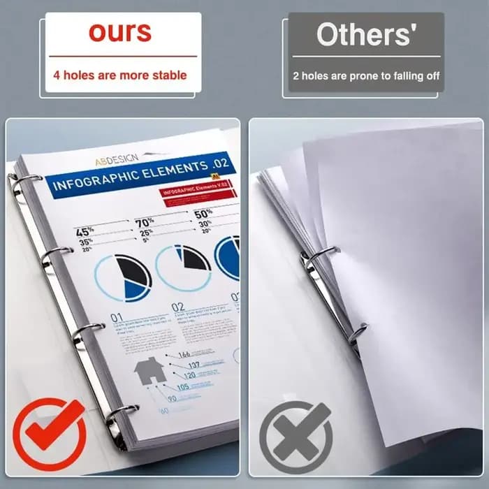 Classeur de rangement pratique en PP A4/A5/B5