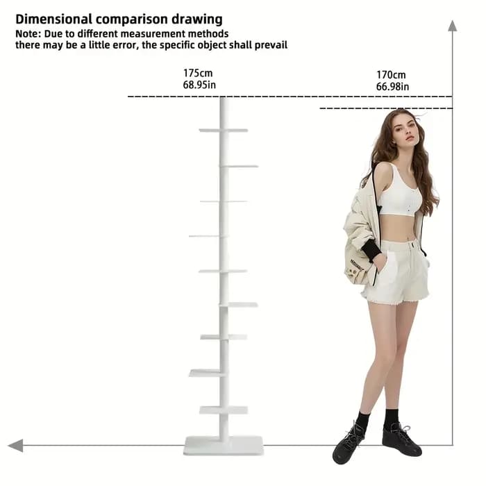 1 étagère d'angle rotative en métal blanc – Présentoir peu encombrant à 9 couches