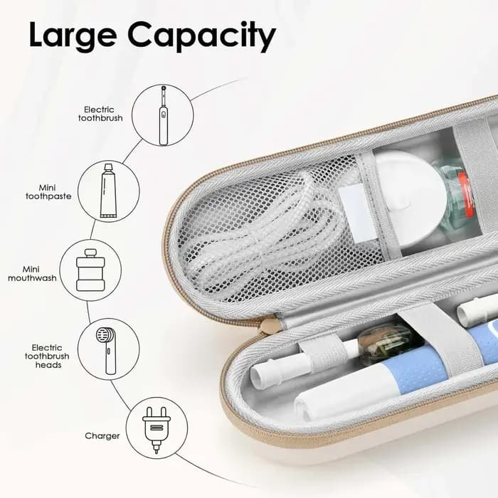 Boîte de rangement pour brosse à dents électrique