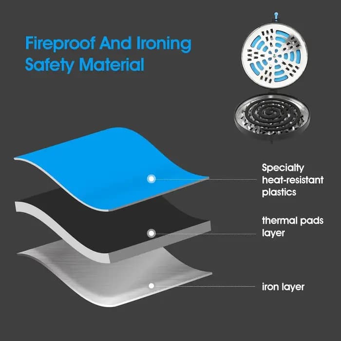 1 pièce, boîte à spirales anti-moustiques portable
