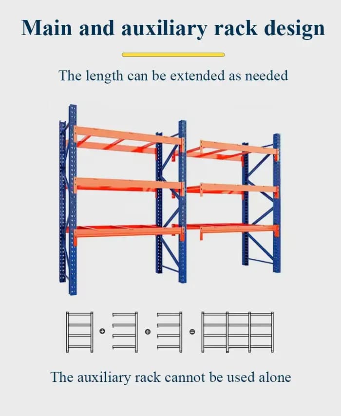 Étagère de rangement, rayonnage métallique en fil d'acier laminé à froid, présentoir autoportant pour supermarché, maison et garage, largeur 400-600 mm