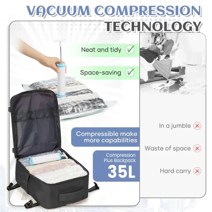 Sac de rangement pour vêtements, sac à dos de rangement pour articles personnels, sac à dos Ryanair