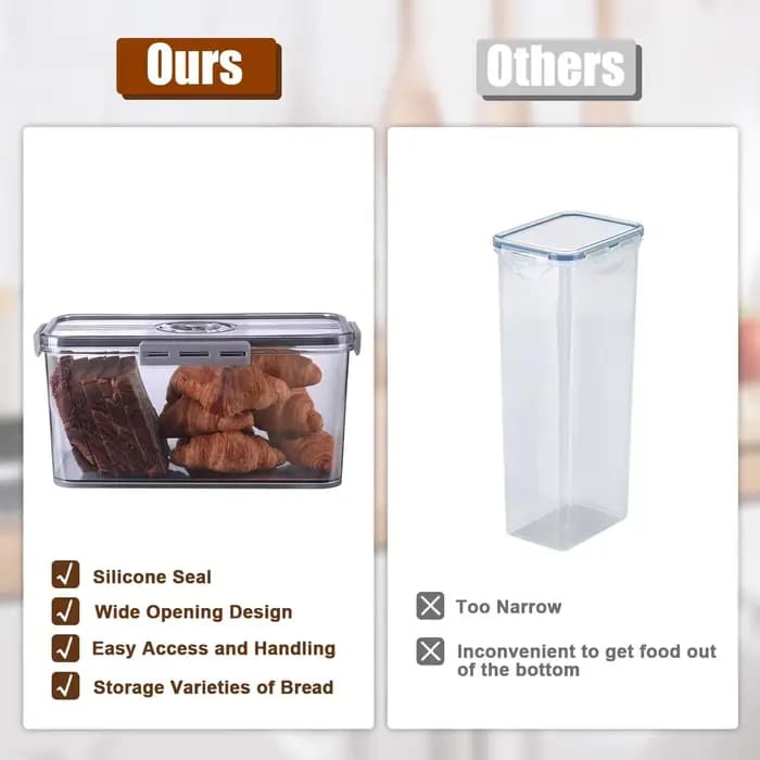 Boîte à pain pour comptoir de cuisine