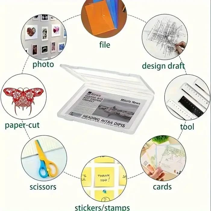 Boîte de rangement en plastique transparente avec couvercle serré